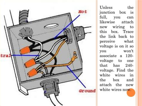 junction box instructions